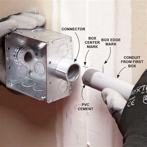 hooking pvc to electric box|connecting pvc conduit to electrical.